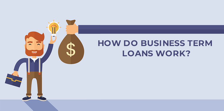 Business Term Loans: Before Applying Your Must to Read This Guide