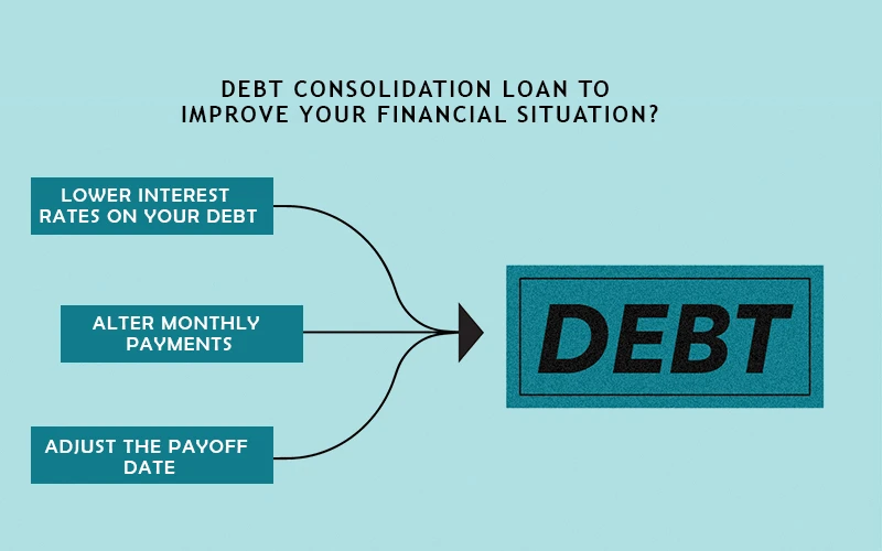 How can you use a Debt Consolidation loan to improve your financial situation?